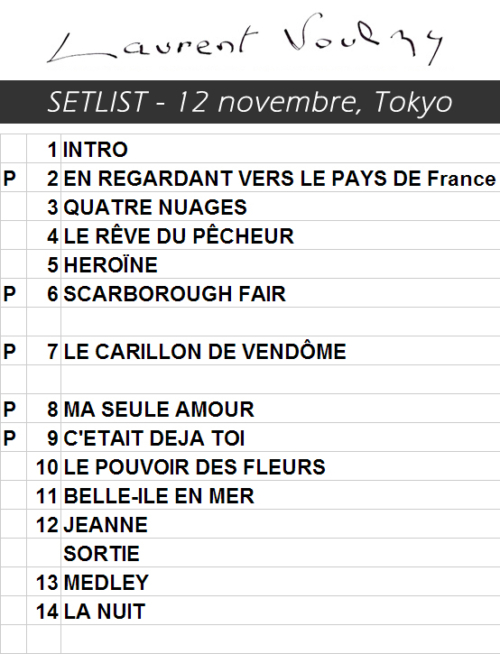 Setlist_12novembre__Tokyo_LaurentVoulzy