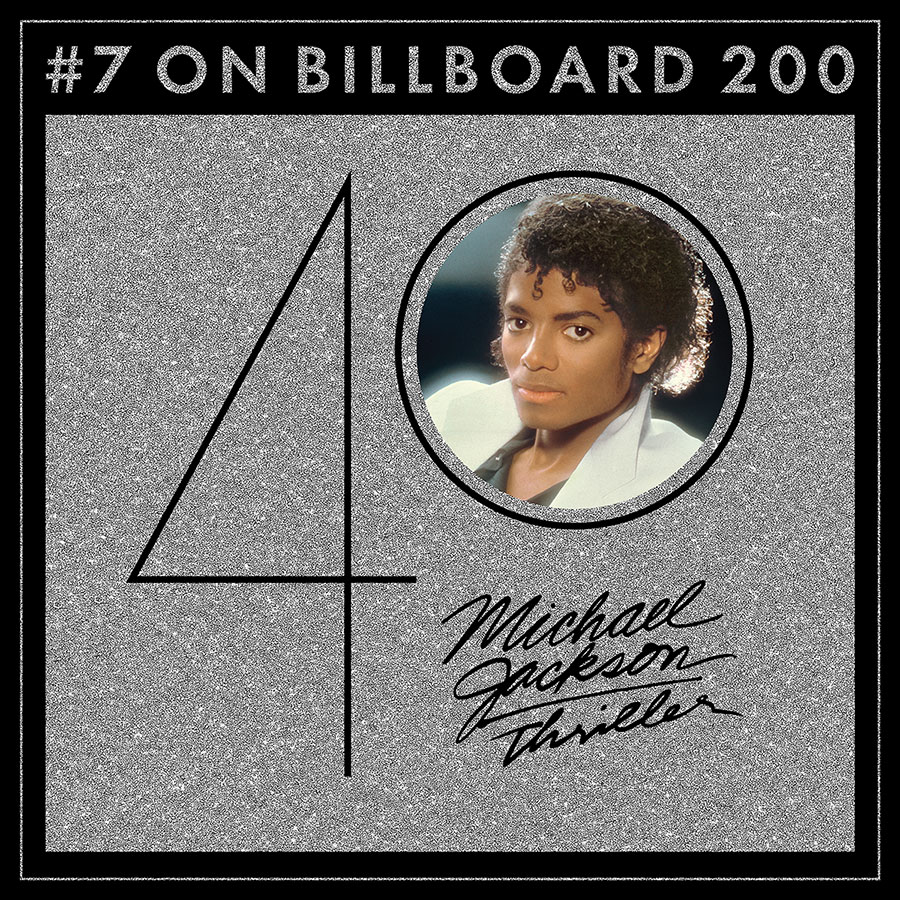 Michael Jackson Thriller 40 debuts at #7 on Billboard 200
