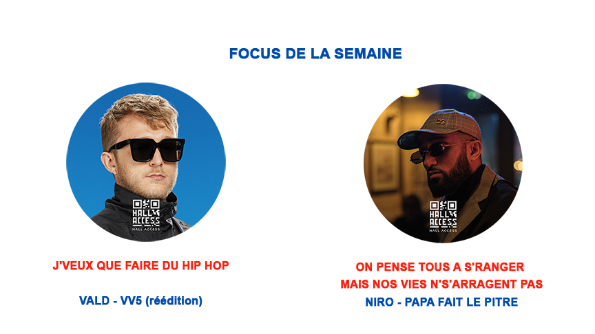 La petite histoire du rap français